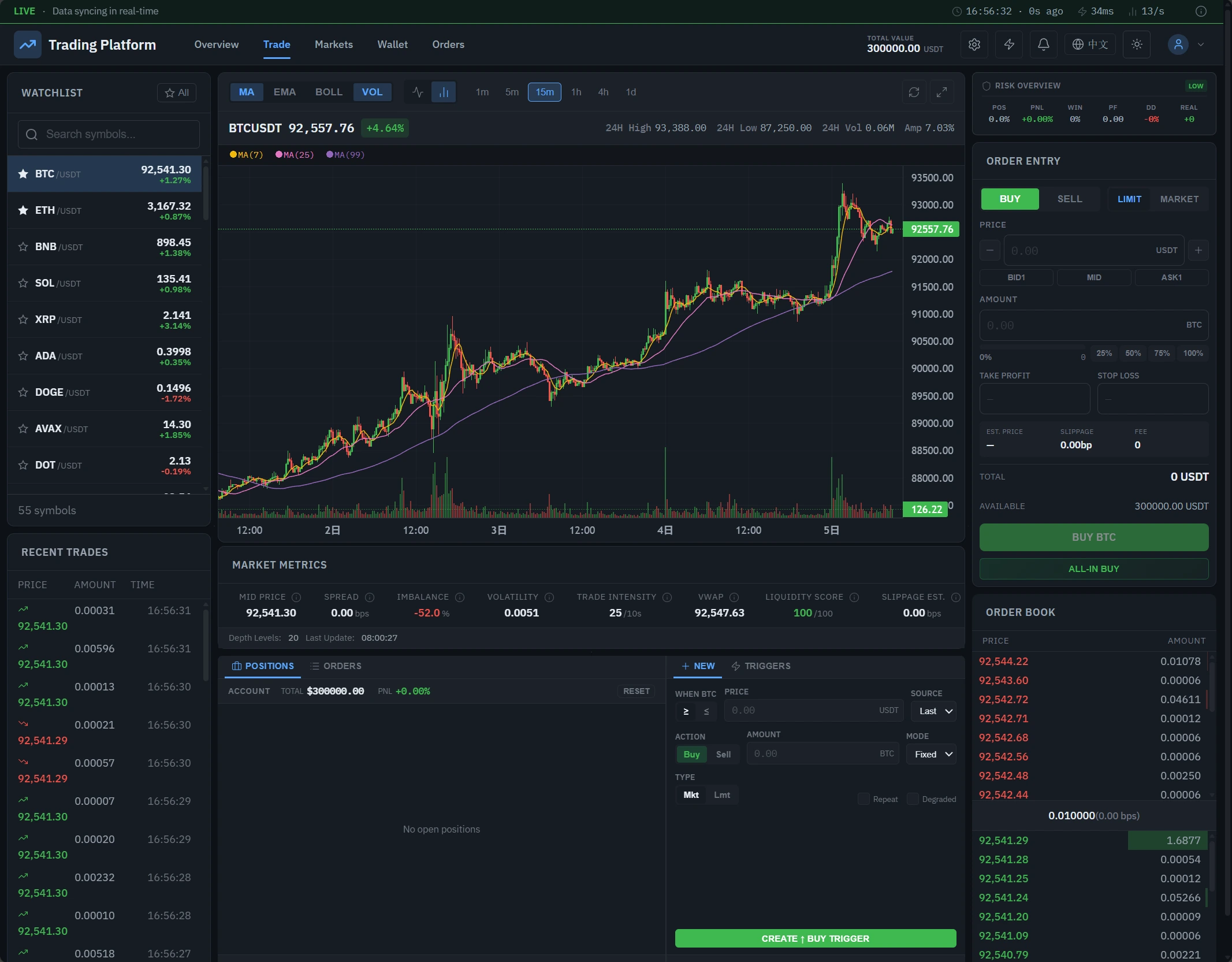 Live crypto dashboard